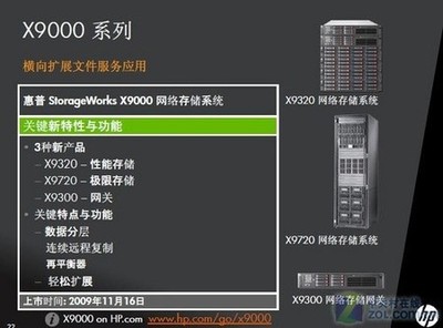 云服務數據中心 以存儲支持服務為核心，全面滿足業務需求